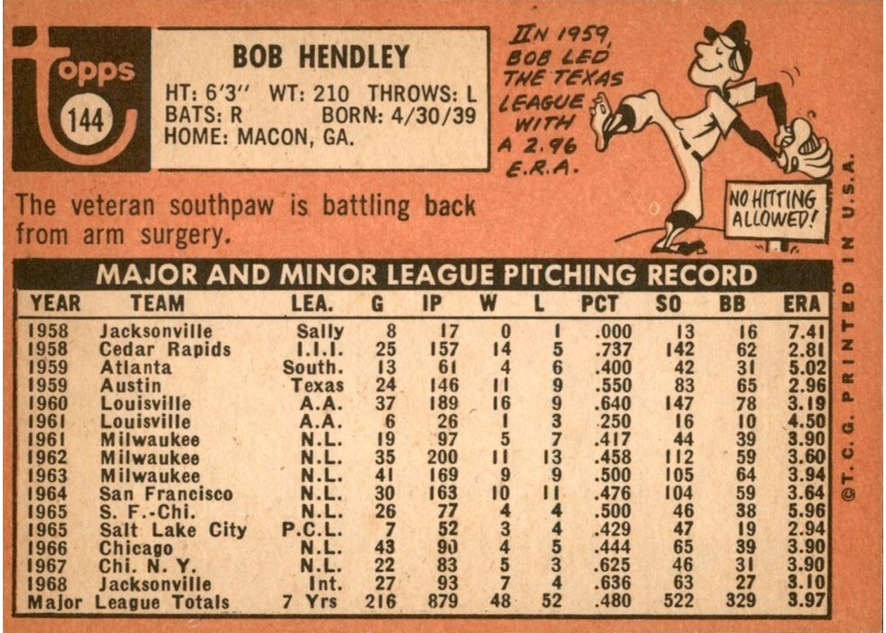 1969 Topps #144 Bob Hendley card back