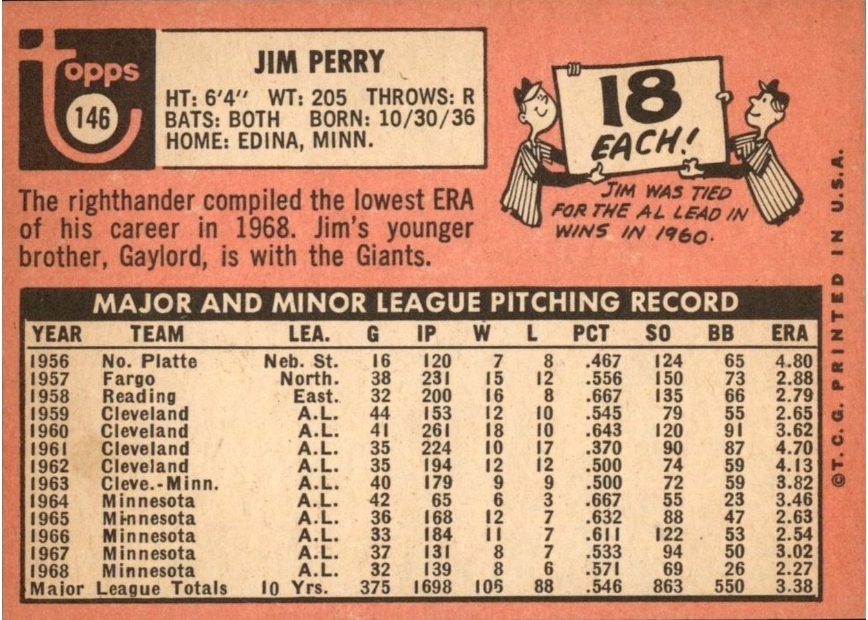 1969 Topps #146 Jim Perry card back