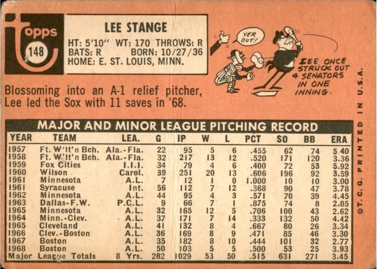 1969 Topps #148 Lee Stange card back