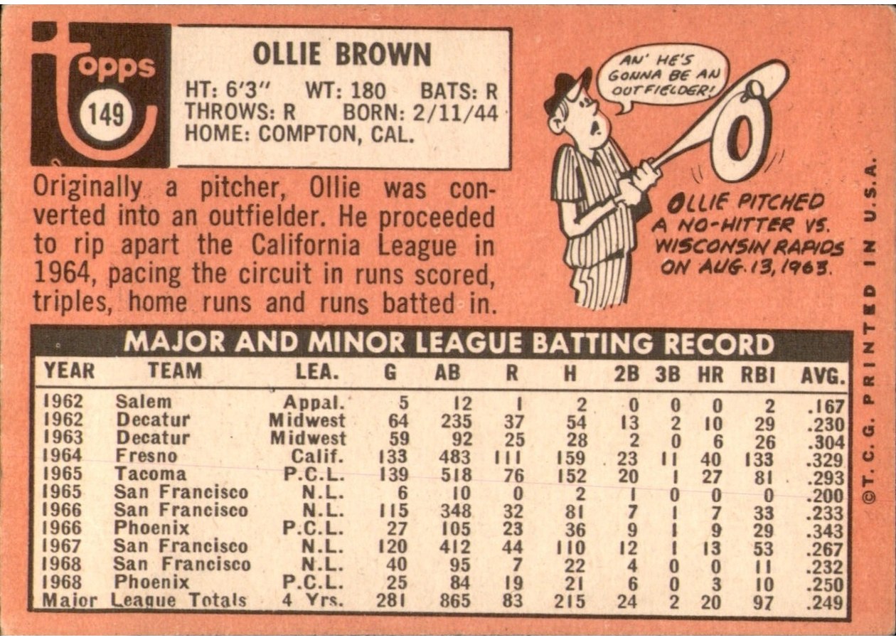 1969 Topps #149 Ollie Brown card back