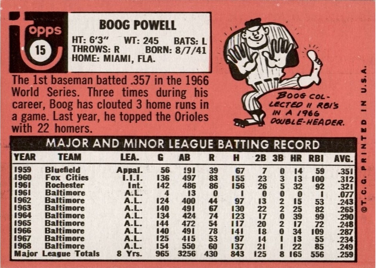 1969 Topps #15 Boog Powell card back