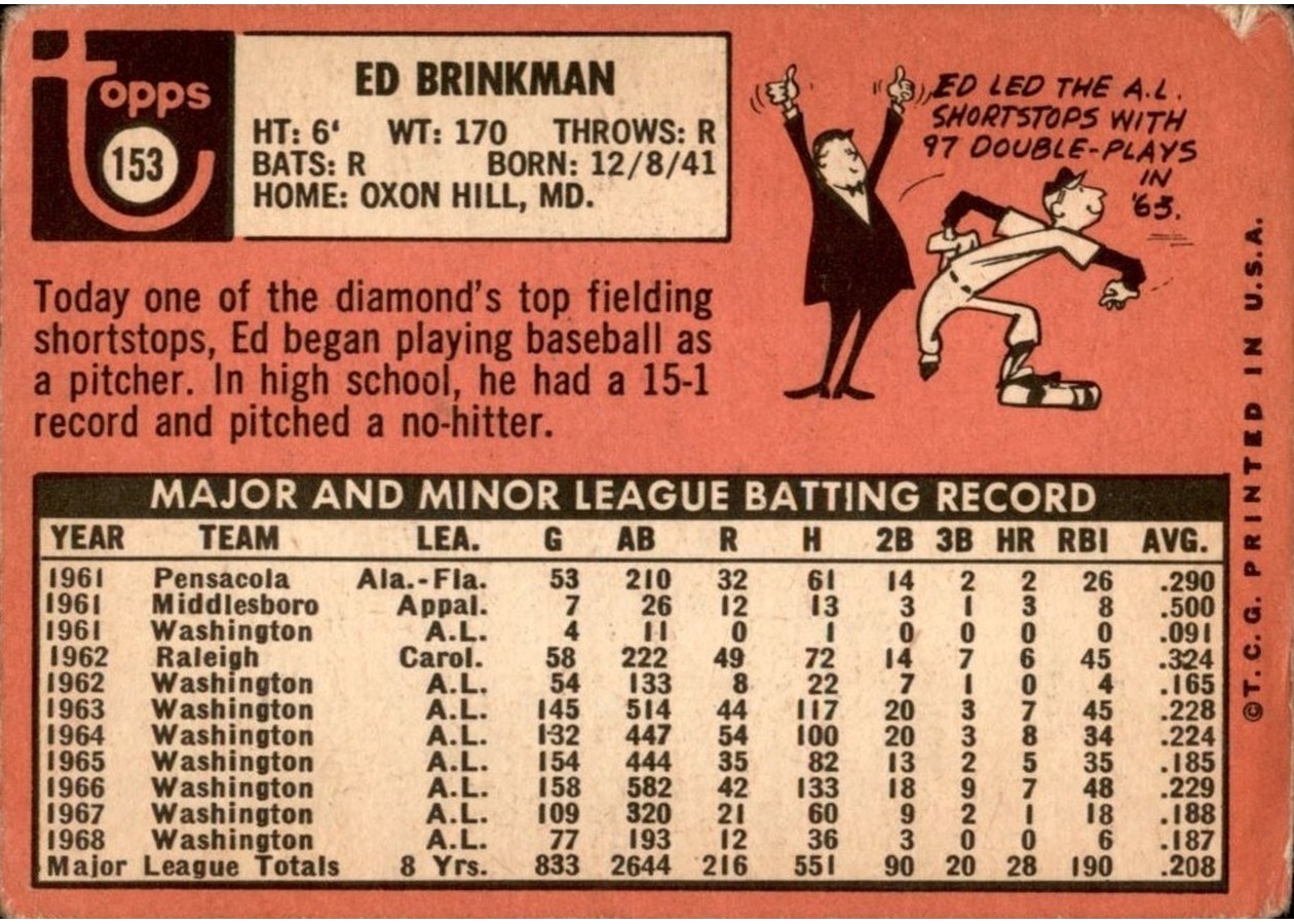 1969 Topps #153 Ed Brinkman card back