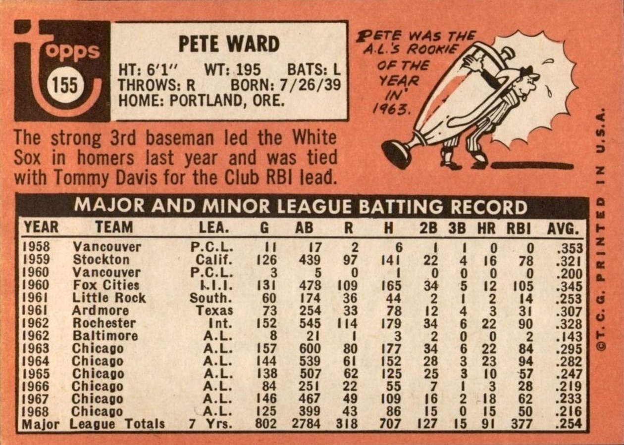 1969 Topps #155 Pete Ward card back