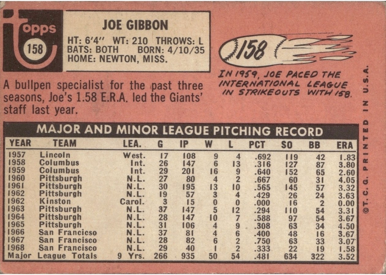 1969 Topps #158 Joe Gibbon card back