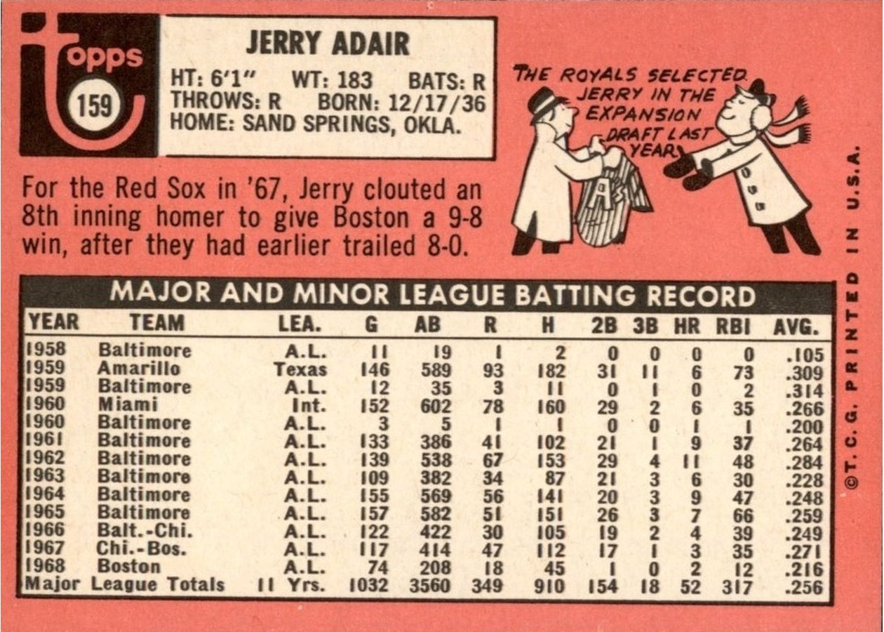 1969 Topps #159 Jerry Adair card back