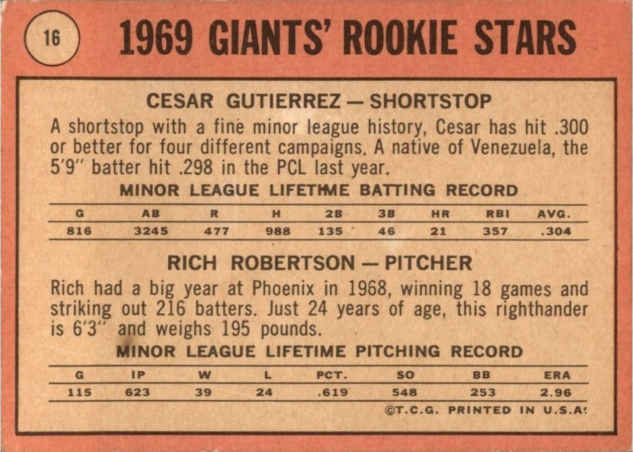 1969 Topps #16 Giants 1969 Rookie Stars card back