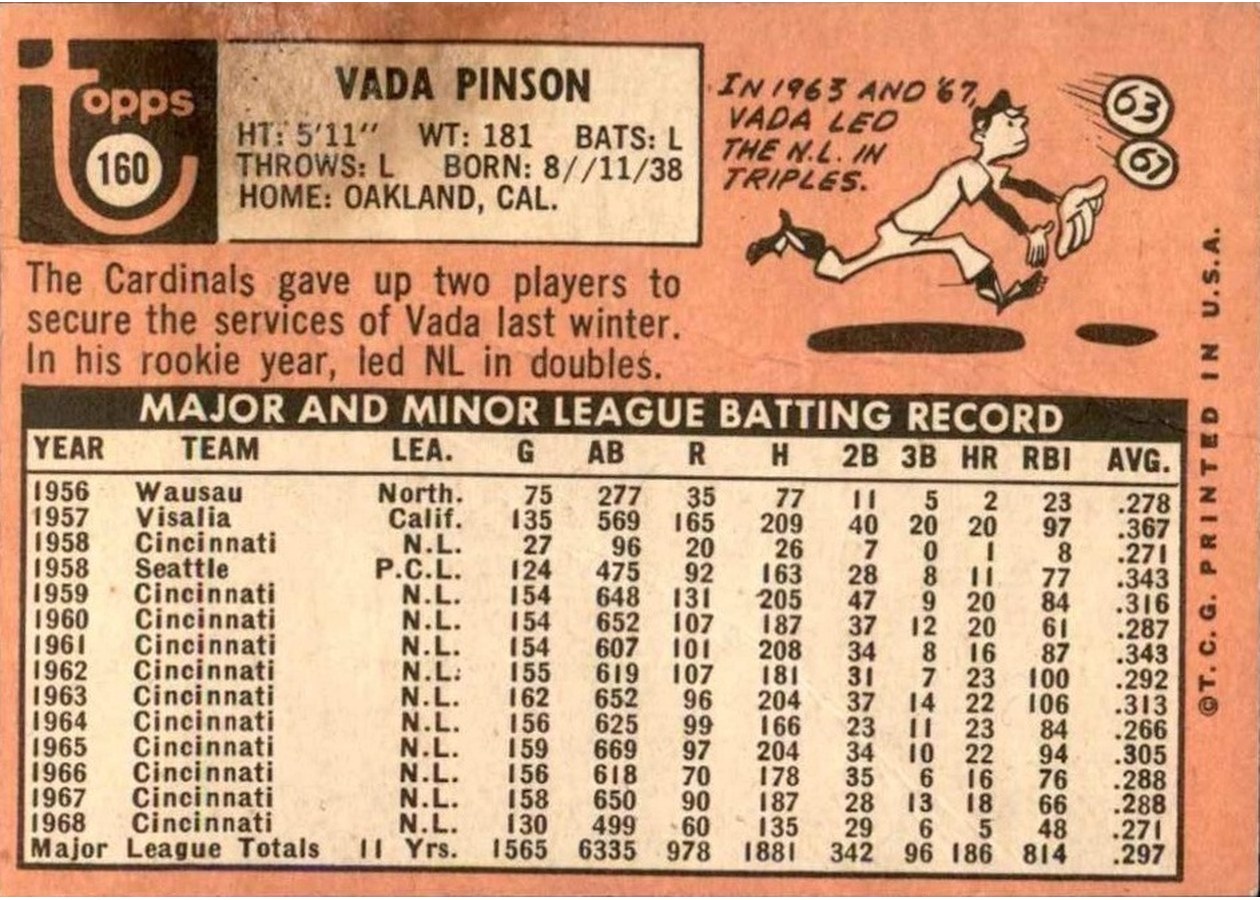 1969 Topps #160 Vada Pinson card back