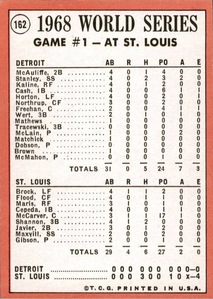 1969 Topps #162 World Series Game #1 - Gibson Fans 17; Sets New Record! card back