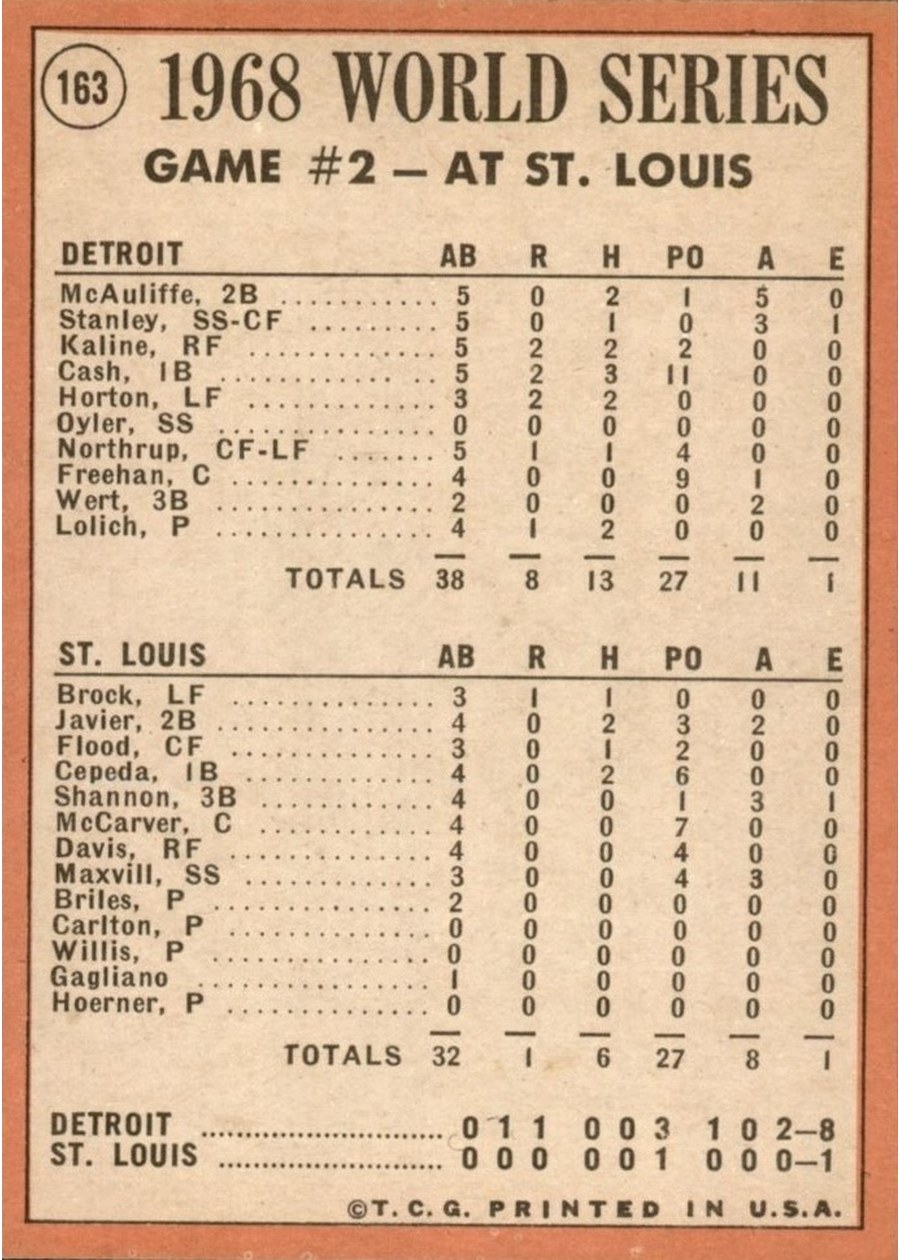 1969 Topps #163 World Series Game #2 - Tiger Homers Deck the Cards card back