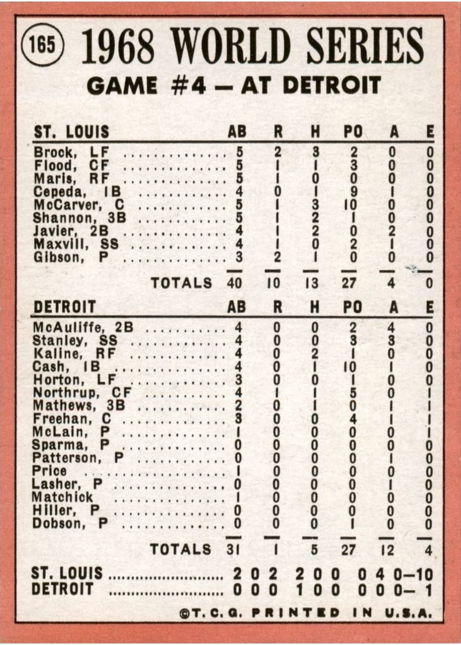 1969 Topps #165 World Series Game #4 - Brock's Lead-Off HR Starts Cards' Romp card back