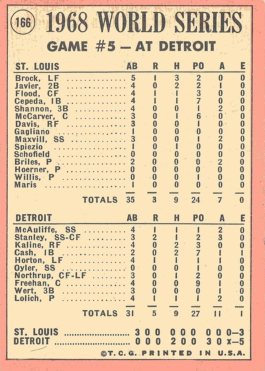 1969 Topps #166 World Series Game #5 - Kaline's Key Hit Sparks Tiger Rally card back