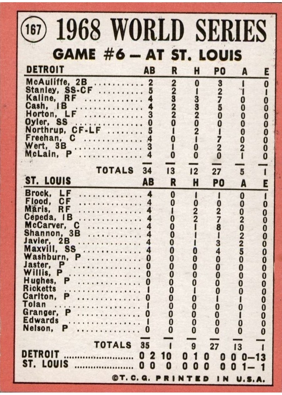 1969 Topps #167 World Series Game #6 - Tiger 10-Run Inning Ties Mark card back