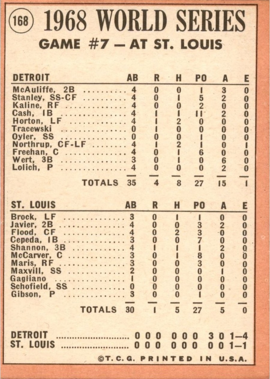 1969 Topps #168 World Series Game #7 - Lolich Series Hero Outduels Gibson card back