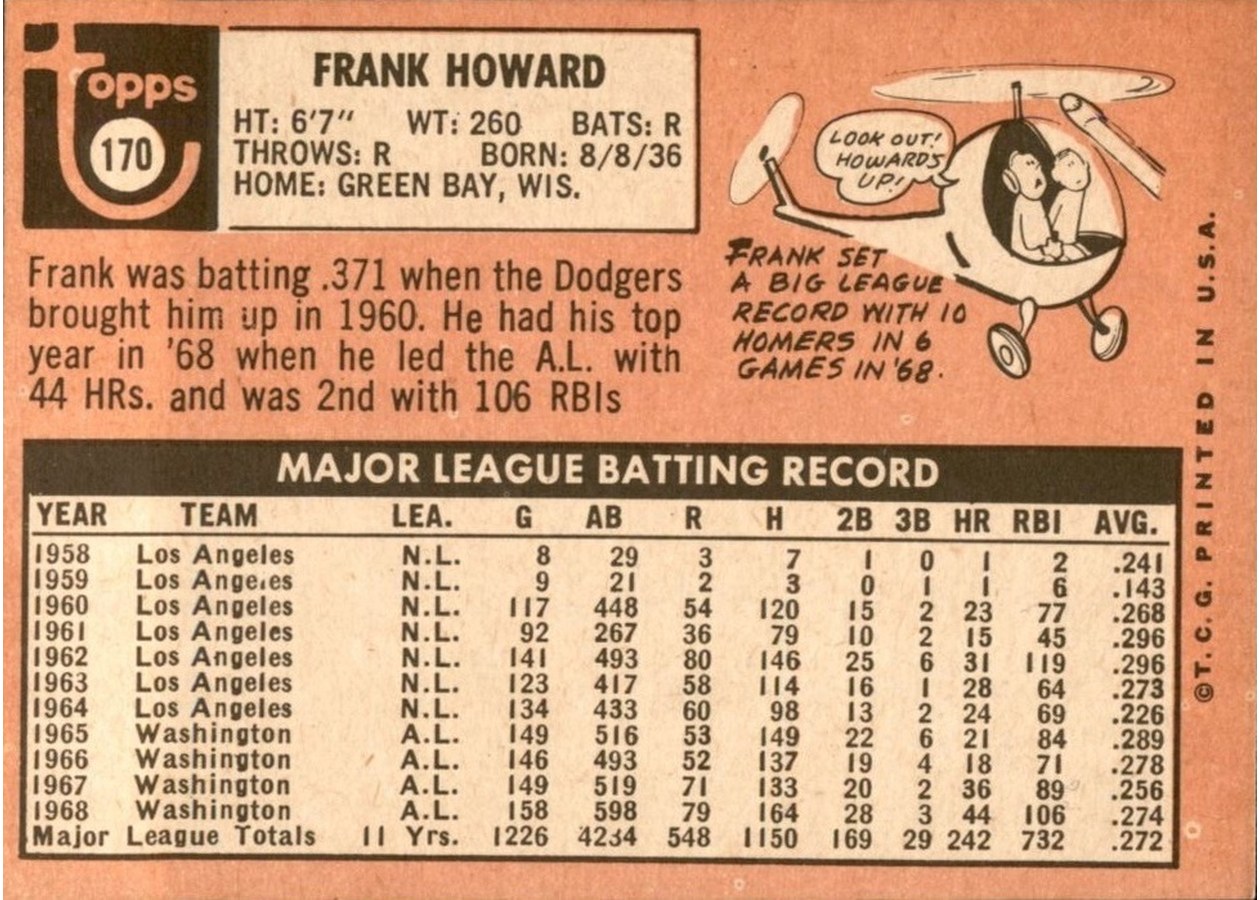 1969 Topps #170 Frank Howard card back