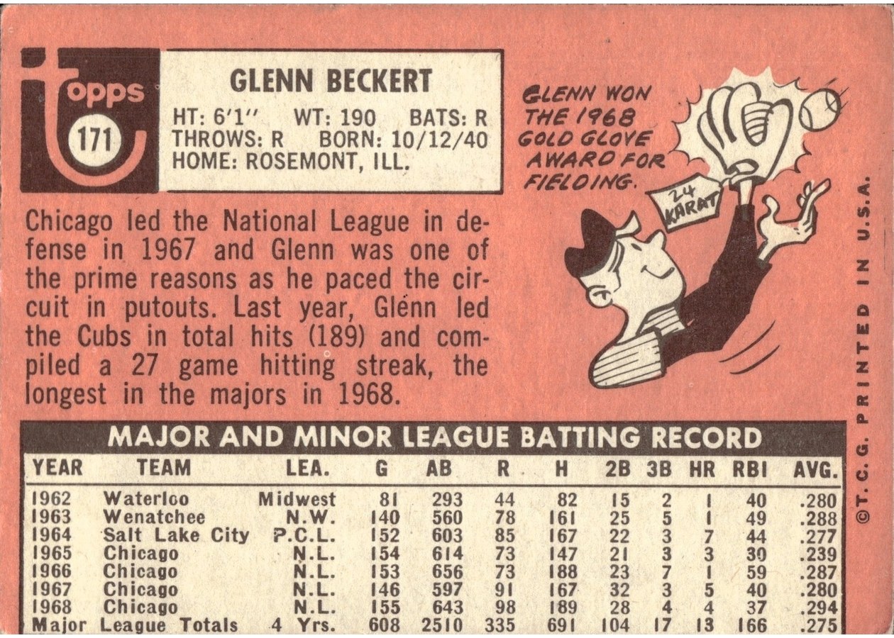 1969 Topps #171 Glenn Beckert card back