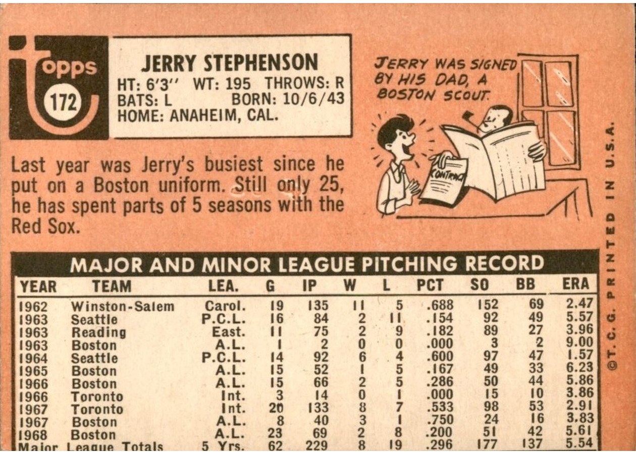 1969 Topps #172 Jerry Stephenson card back