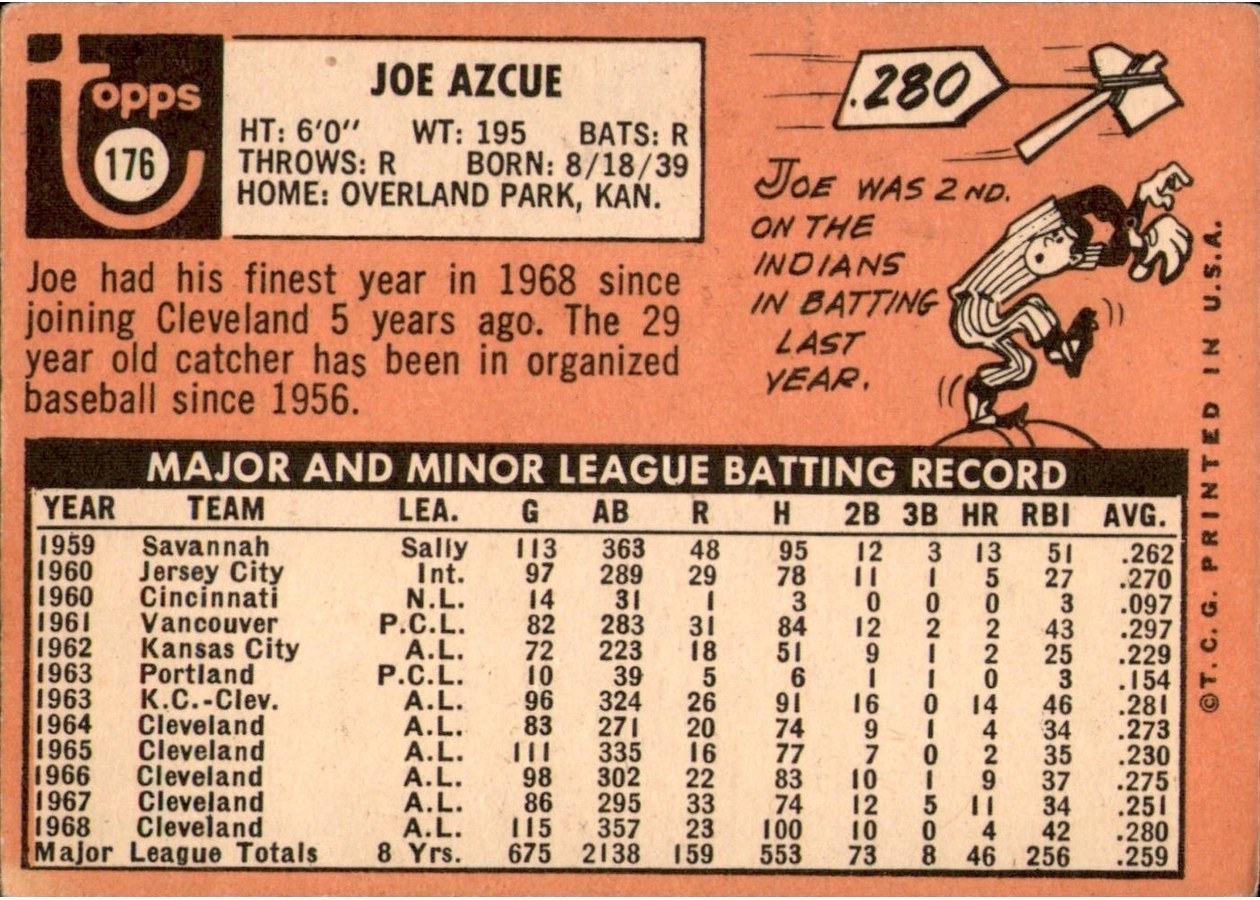 1969 Topps #176 Joe Azcue card back