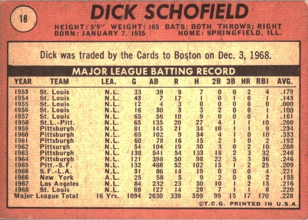 1969 Topps #18 Dick Schofield card back