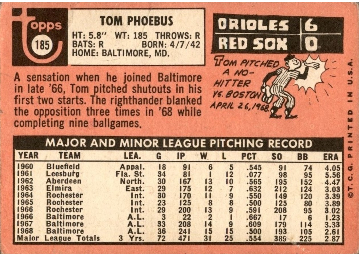 1969 Topps #185 Tom Phoebus card back