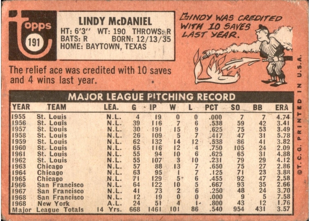 1969 Topps #191 Lindy McDaniel card back