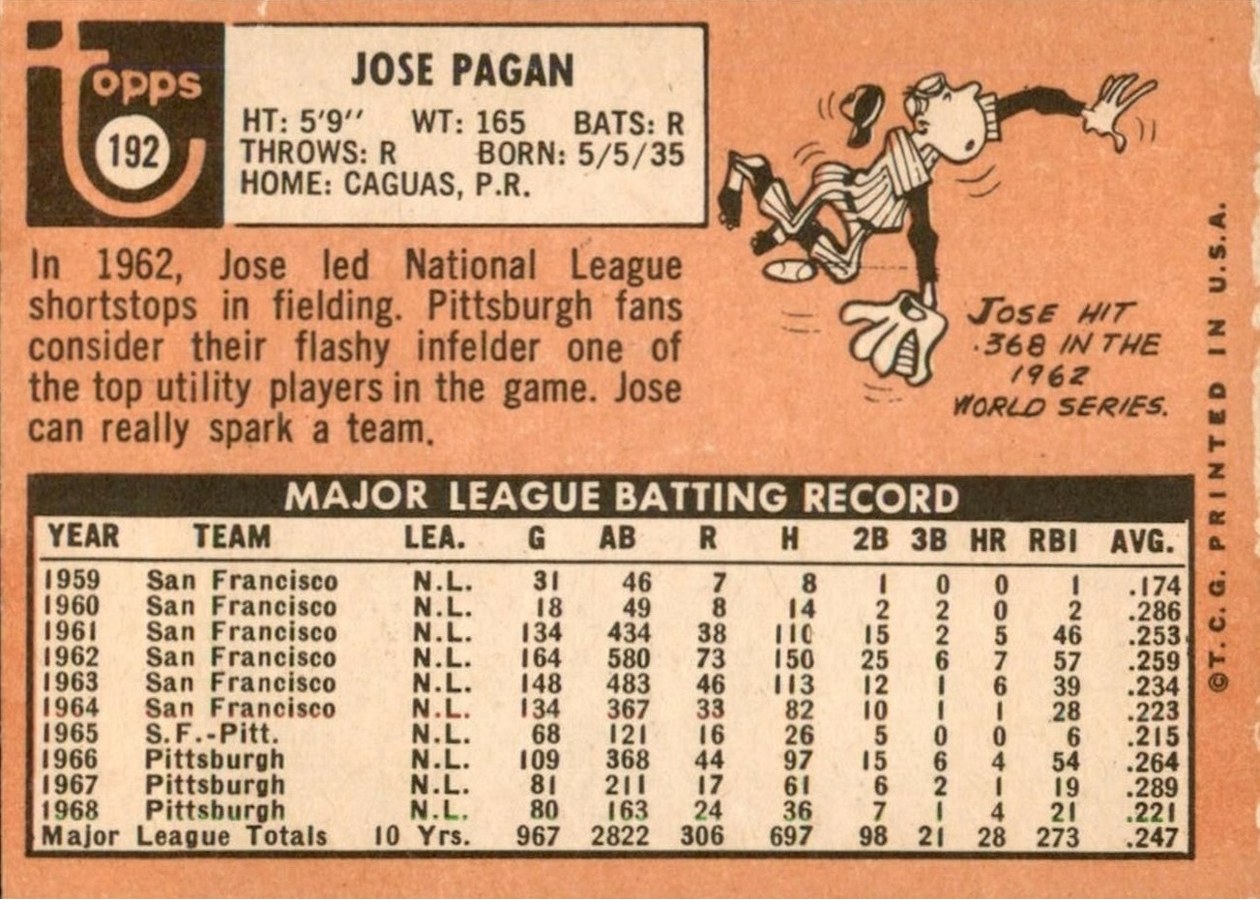 1969 Topps #192 Jose Pagan card back