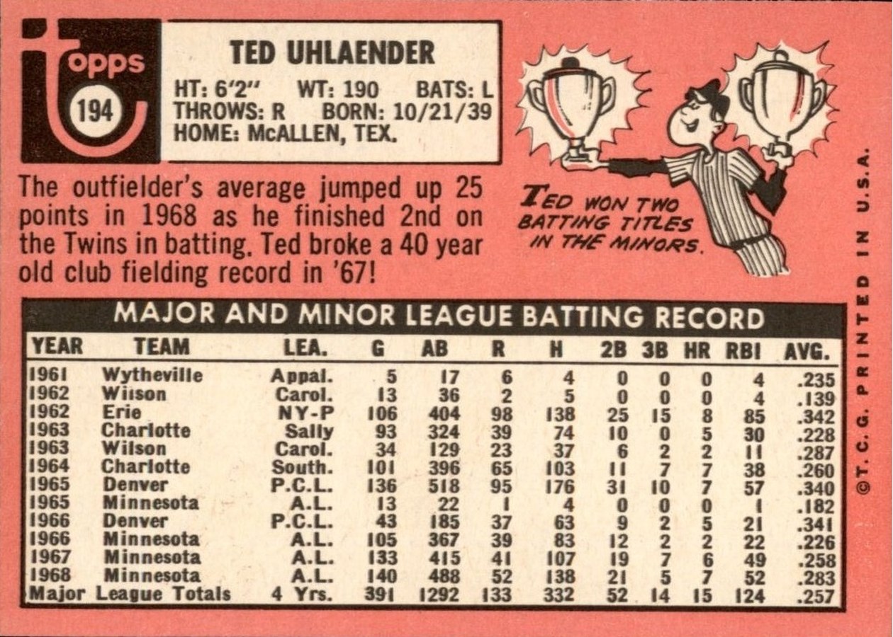 1969 Topps #194 Ted Uhlaender card back