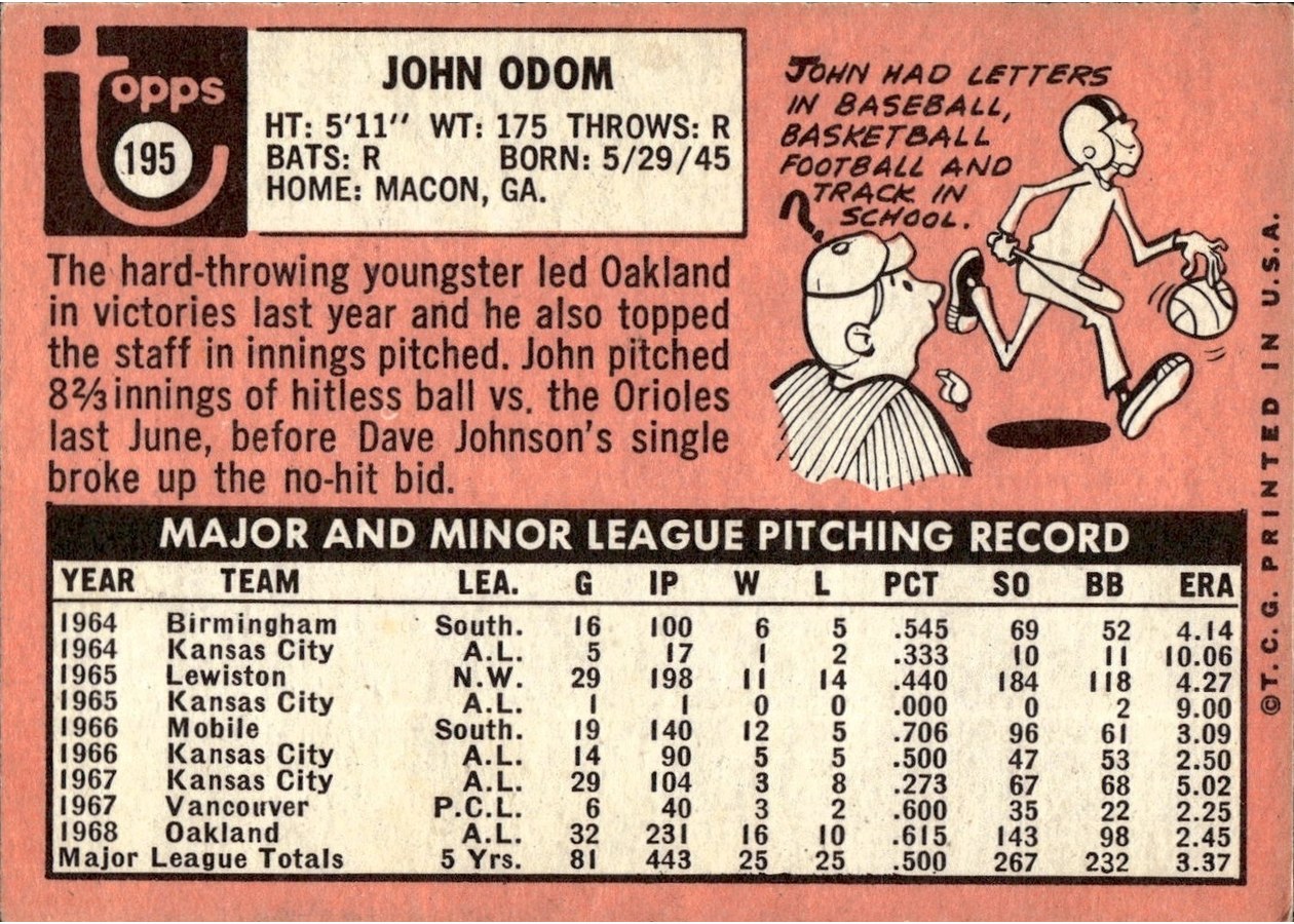 1969 Topps #195 John Odom card back