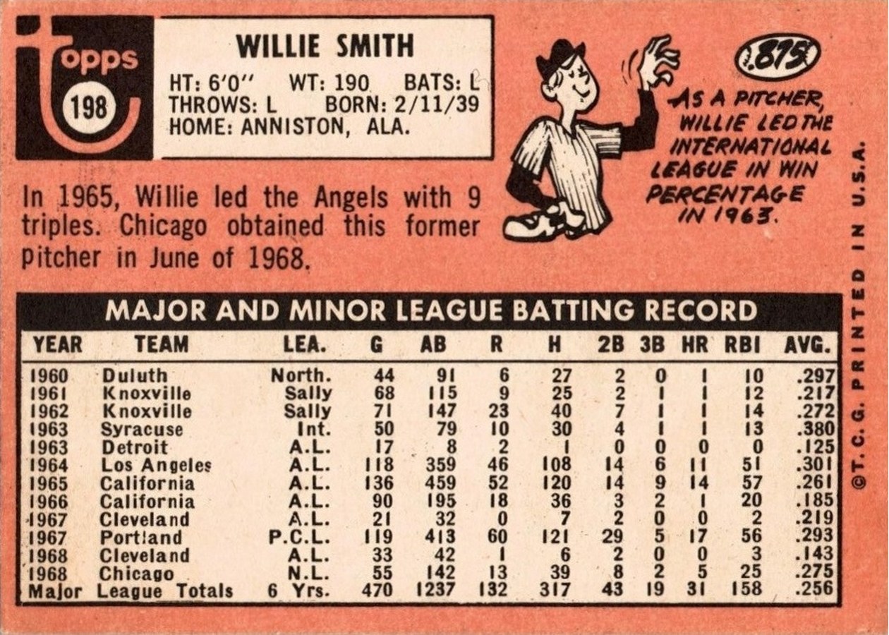 1969 Topps #198 Willie Smith card back
