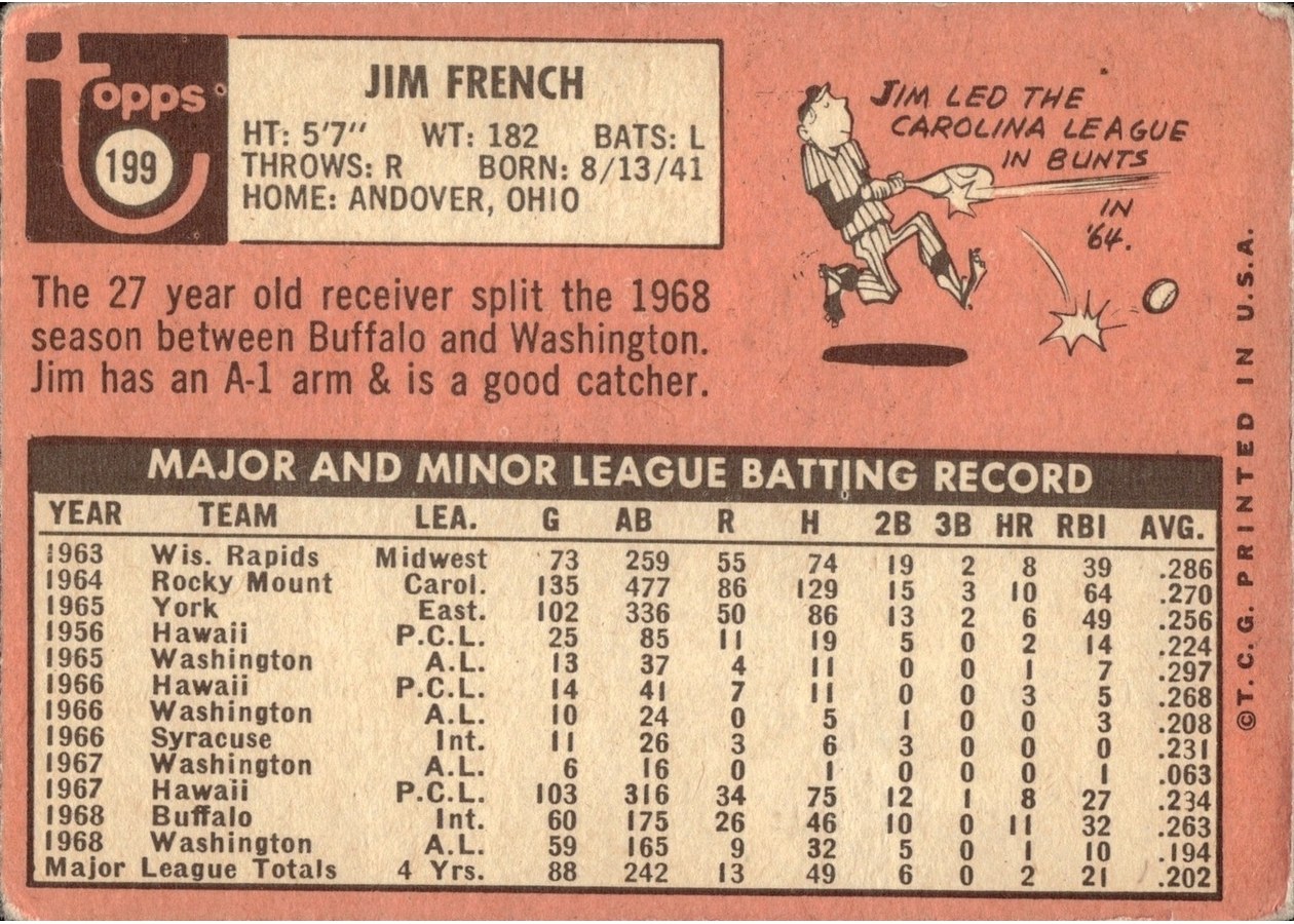 1969 Topps #199 Jim French card back