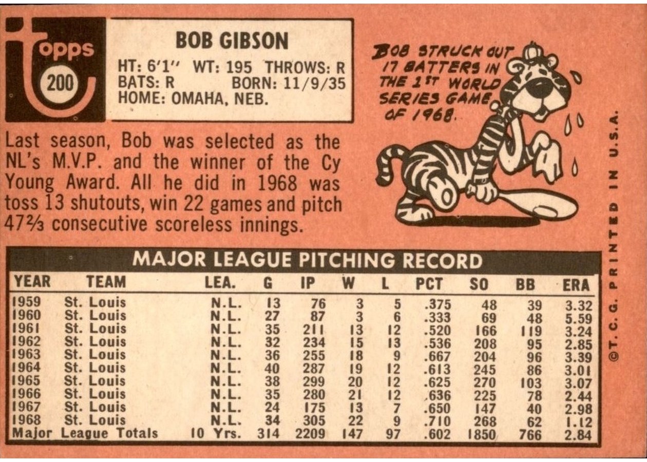 1969 Topps #200 Bob Gibson card back