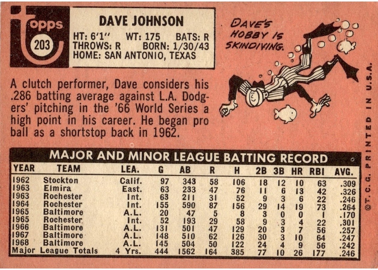 1969 Topps #203 Dave Johnson card back