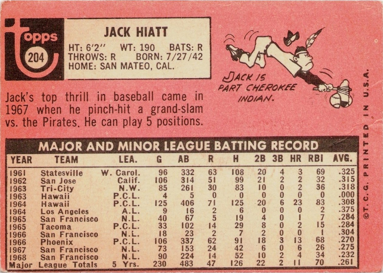1969 Topps #204 Jack Hiatt card back