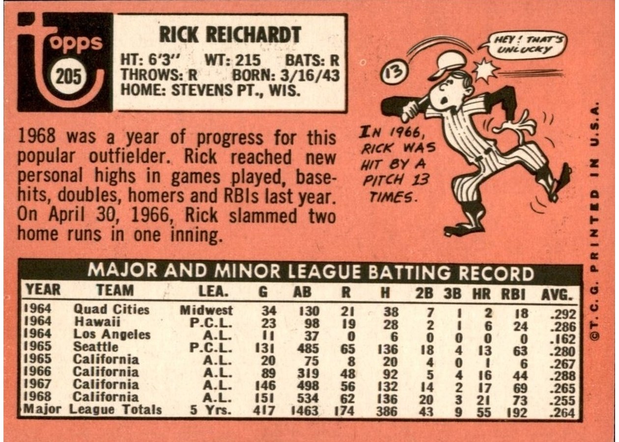 1969 Topps #205 Rick Reichardt card back