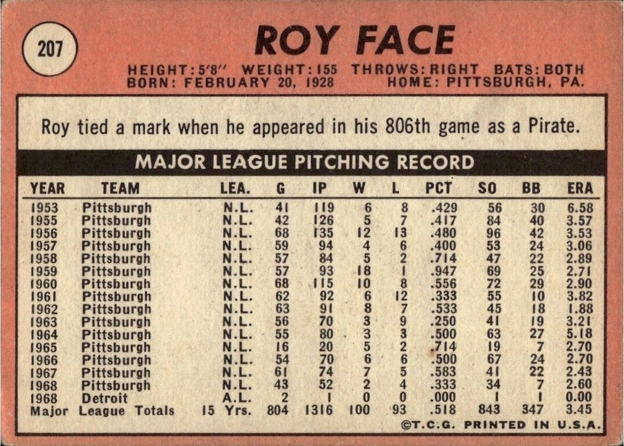 1969 Topps #207 Roy Face card back