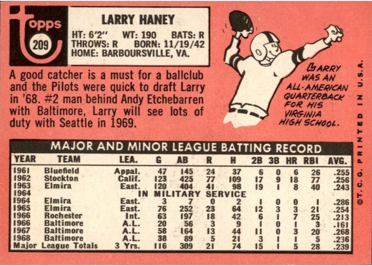 1969 Topps #209 Larry Haney card back