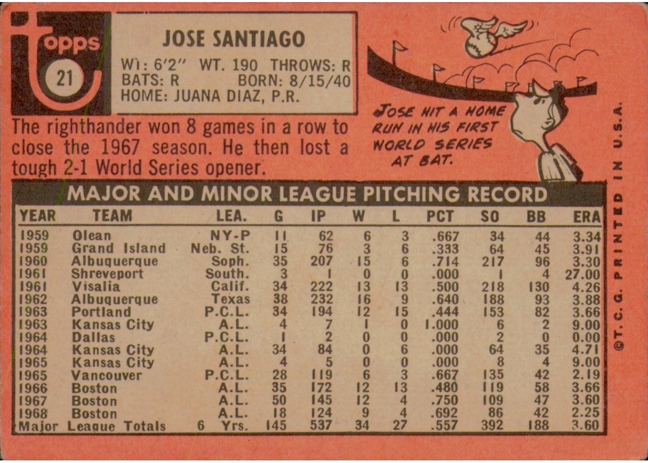 1969 Topps #21 Jose Santiago card back