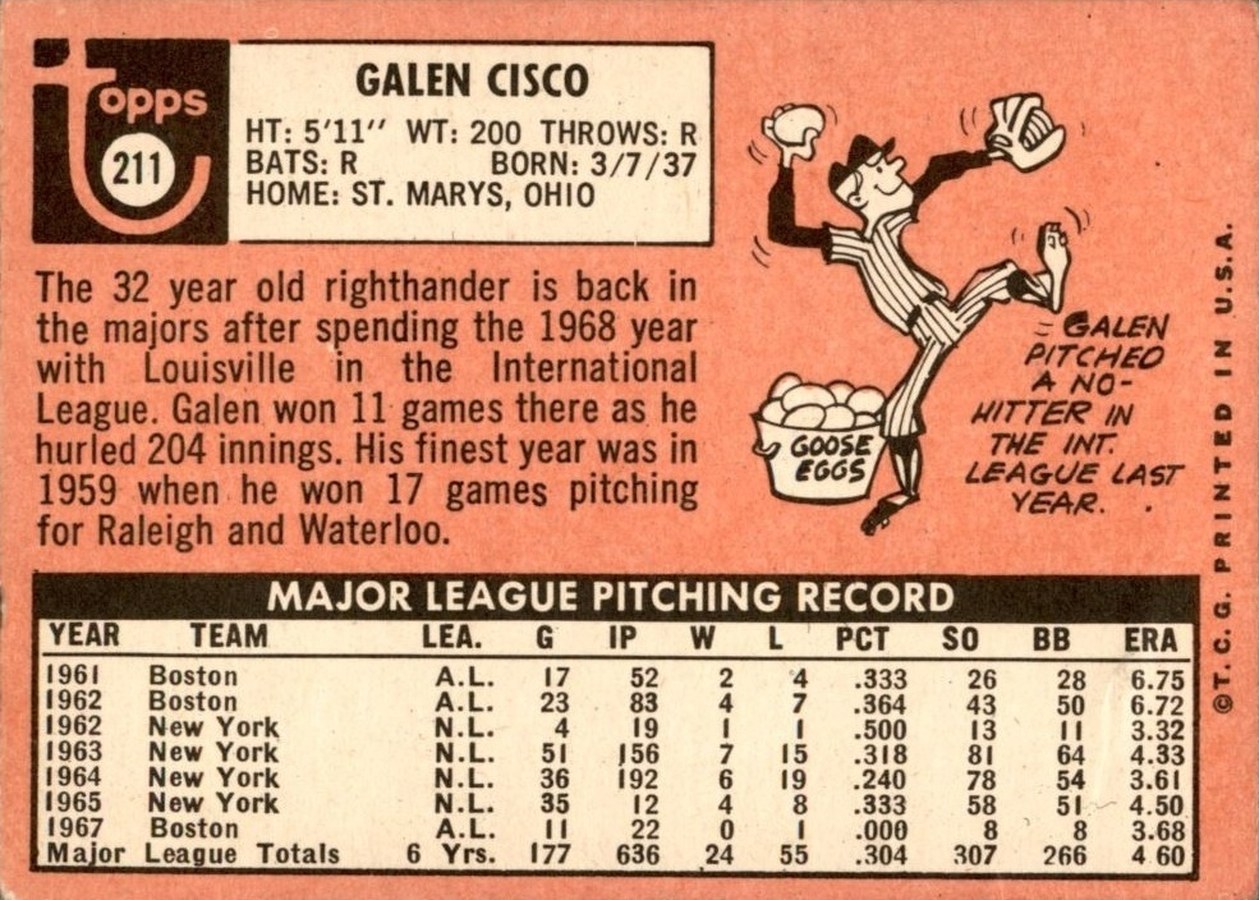 1969 Topps #211 Galen Cisco card back