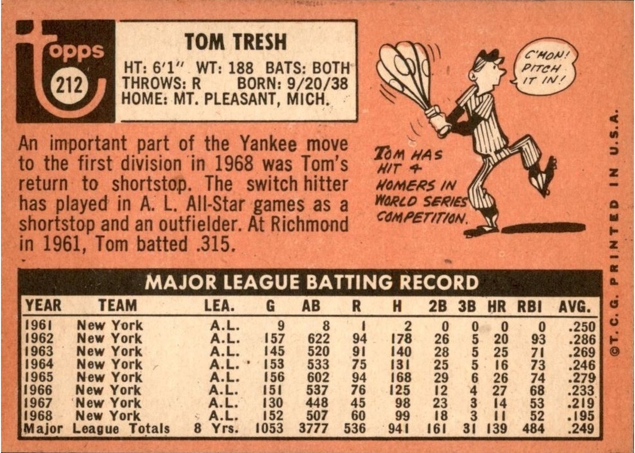 1969 Topps #212 Tom Tresh card back