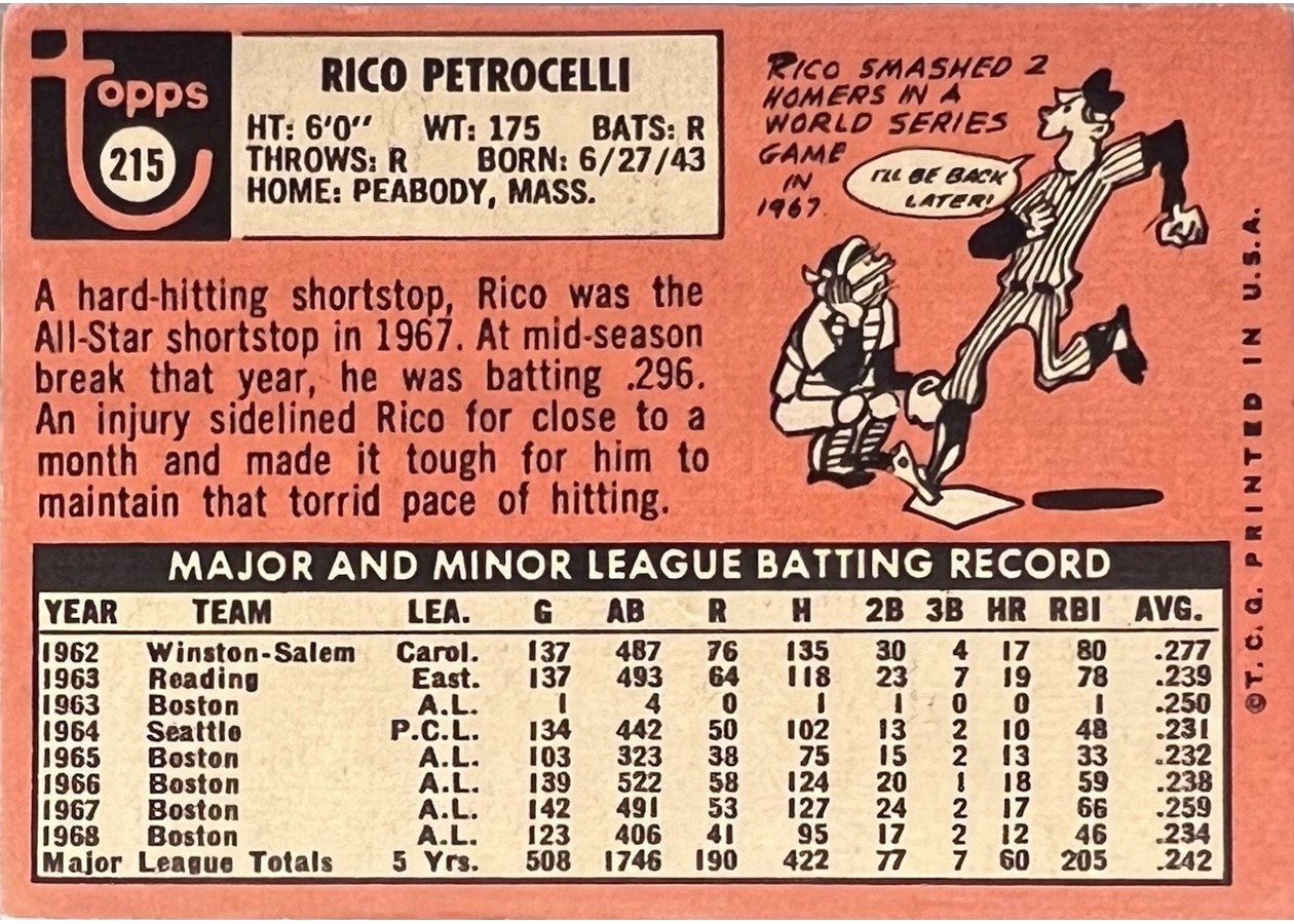 1969 Topps #215 Rico Petrocelli card back