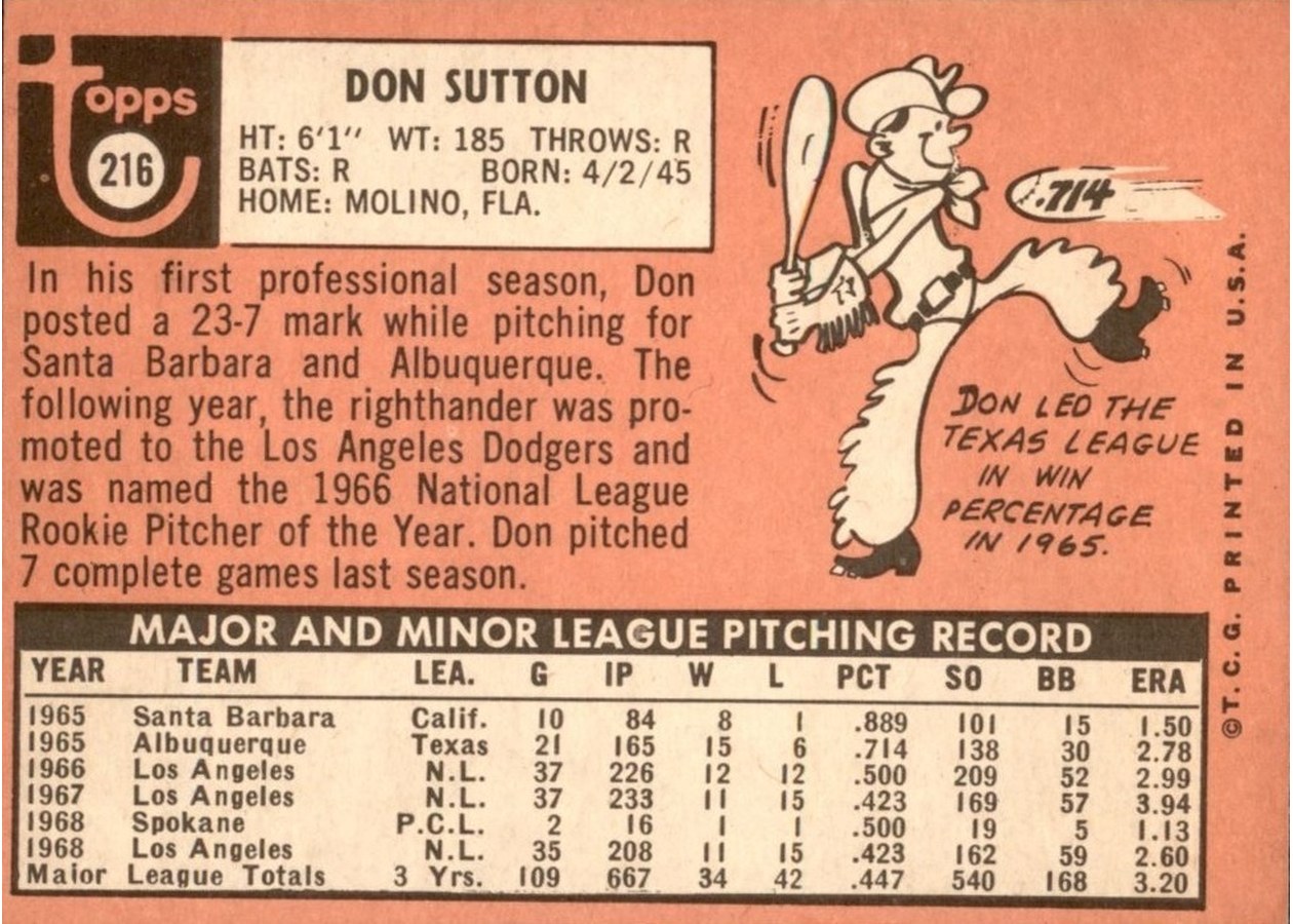 1969 Topps #216 Don Sutton card back