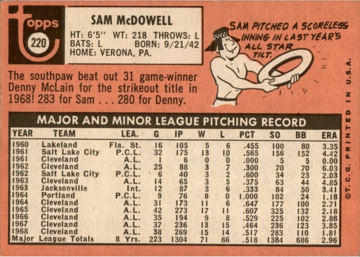 1969 Topps #220 Sam McDowell card back