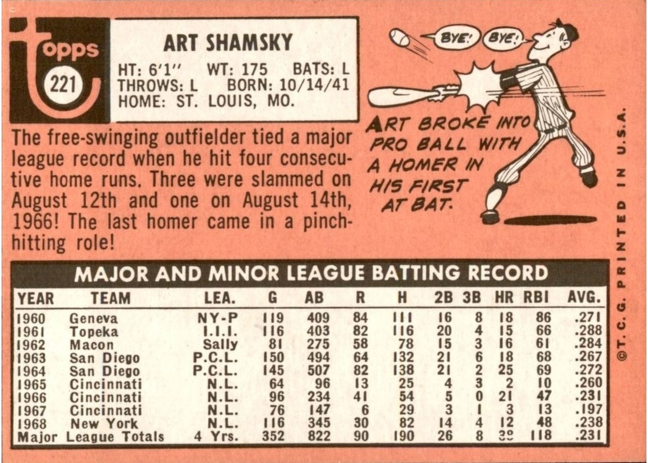 1969 Topps #221 Art Shamsky card back