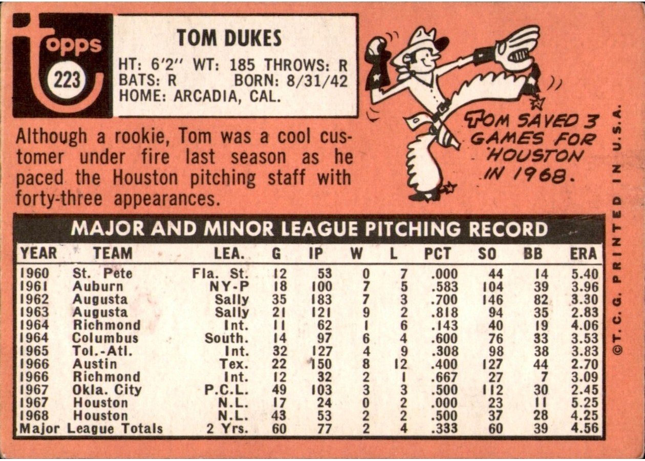 1969 Topps #223 Tom Dukes card back