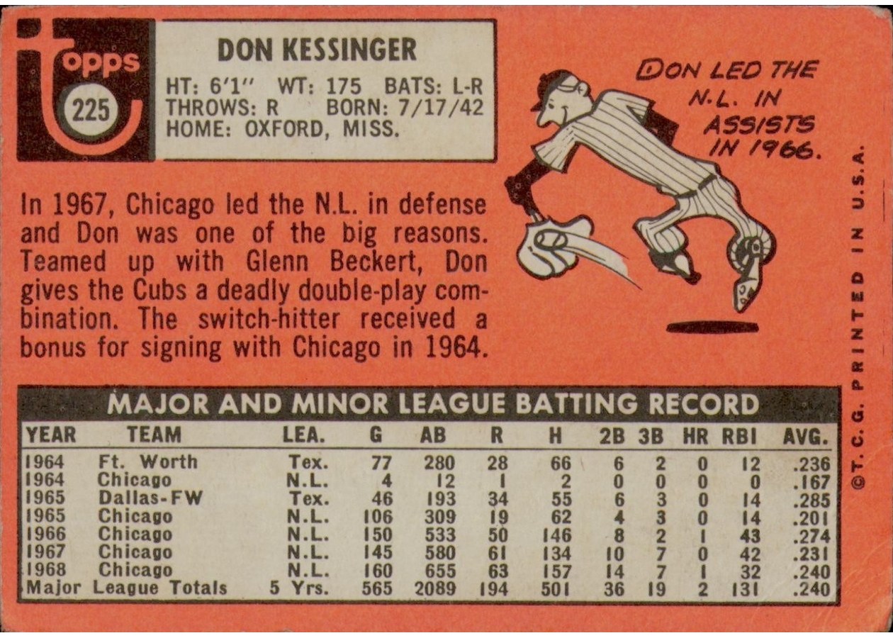 1969 Topps #225 Don Kessinger card back