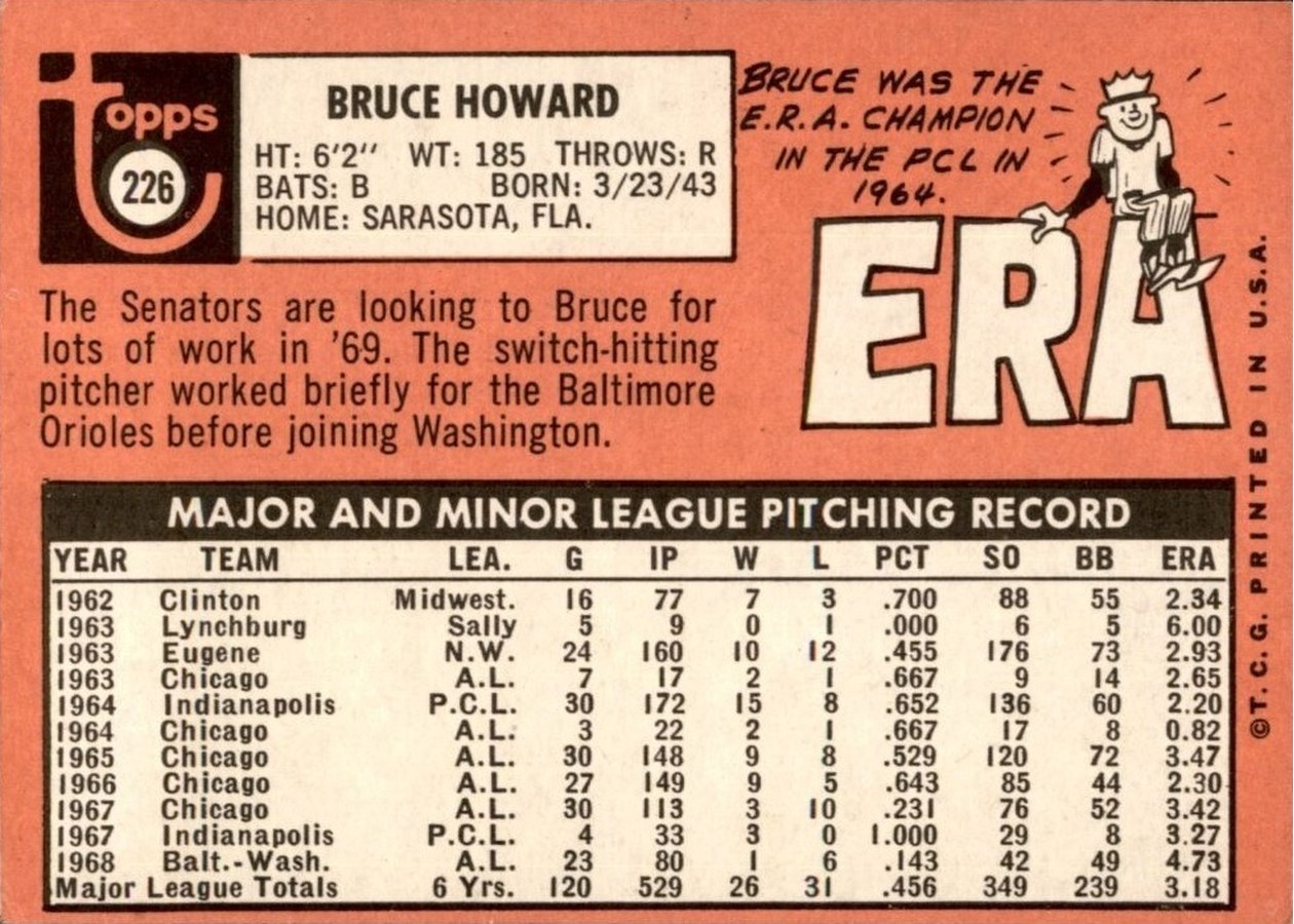 1969 Topps #226 Bruce Howard card back