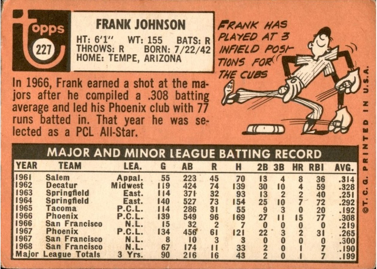 1969 Topps #227 Frank Johnson card back