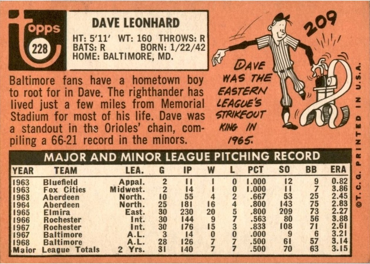 1969 Topps #228 Dave Leonhard card back