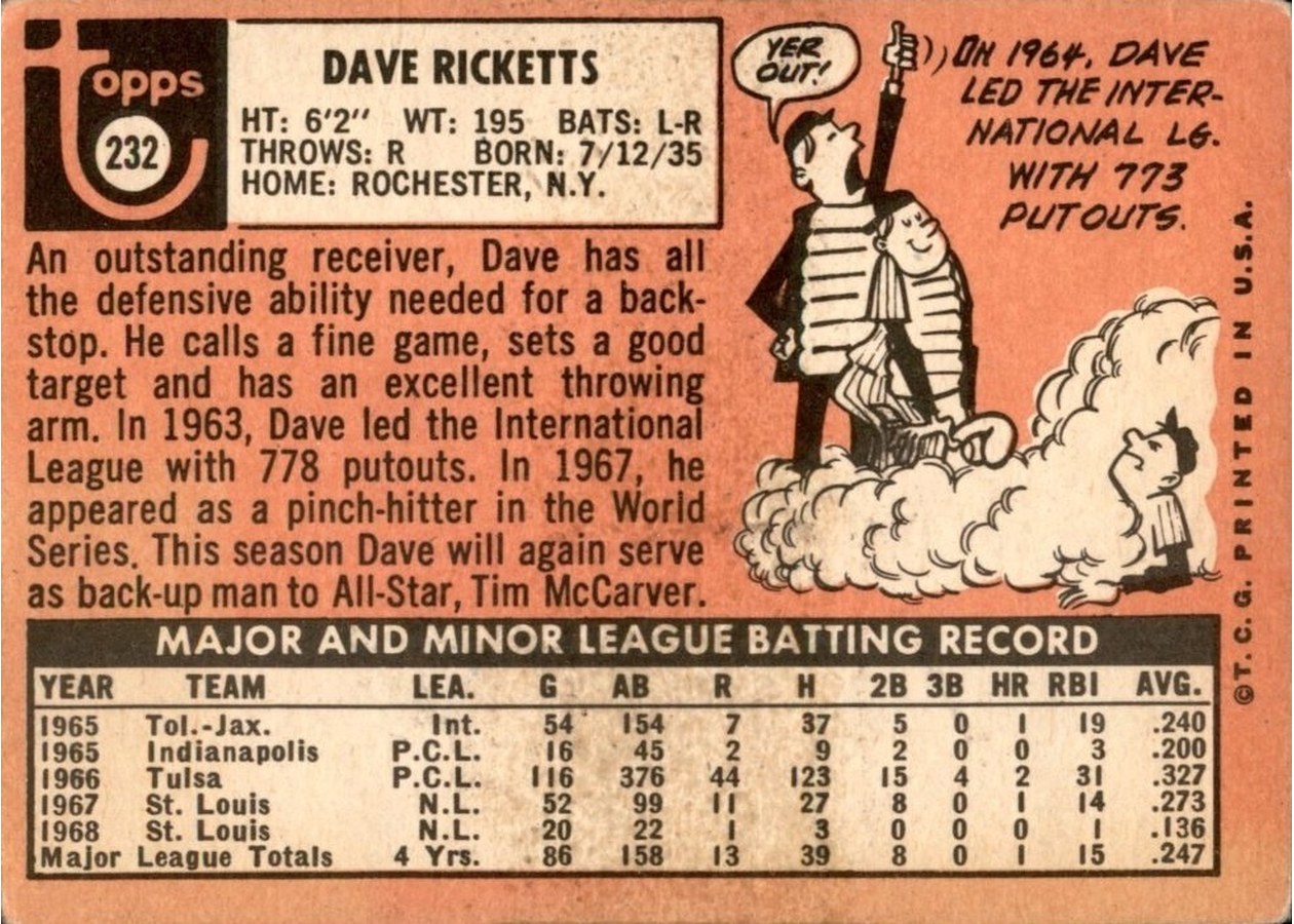 1969 Topps #232 Dave Ricketts card back
