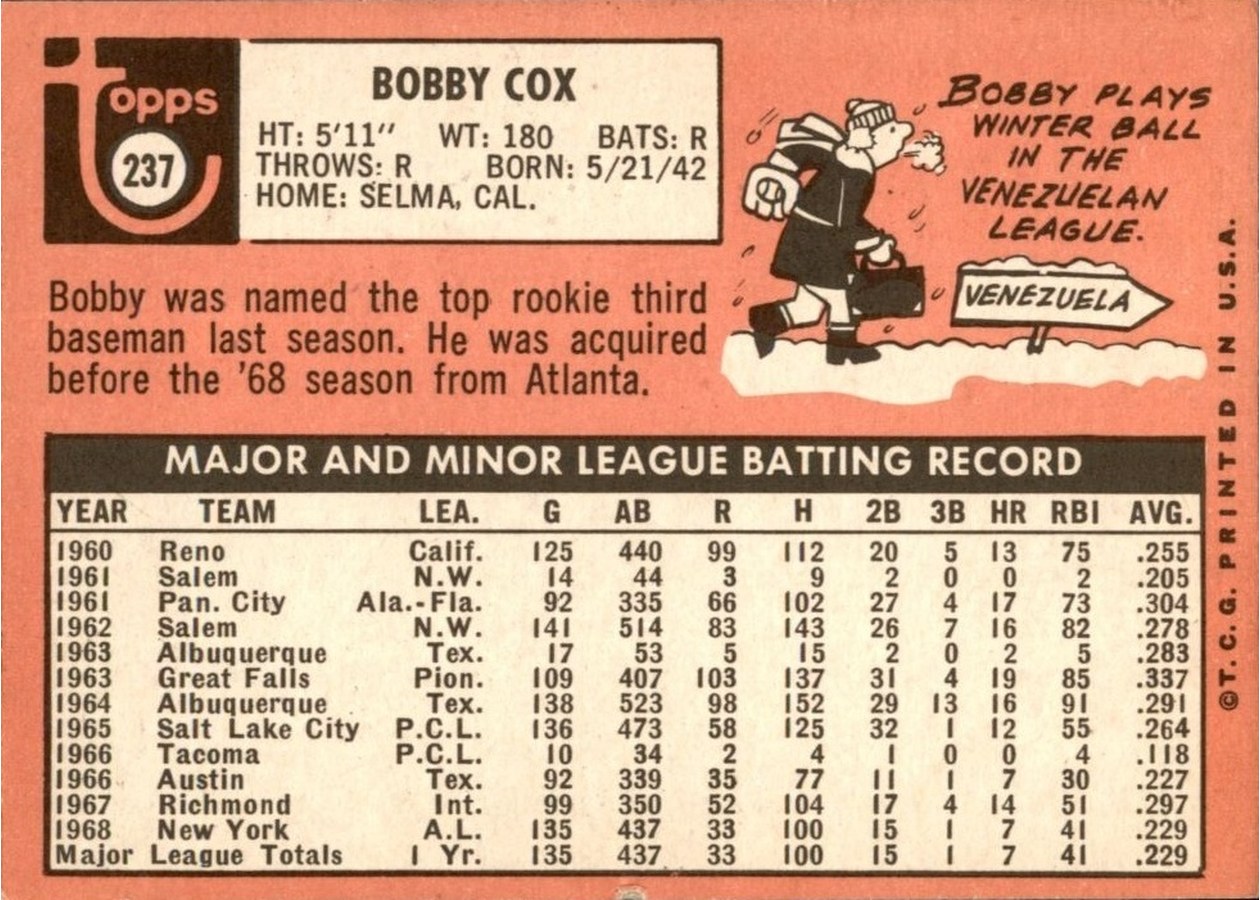 1969 Topps #237 Bobby Cox card back