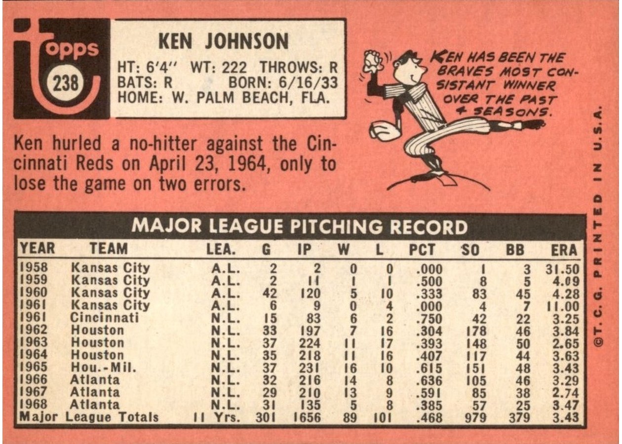 1969 Topps #238 Ken Johnson card back